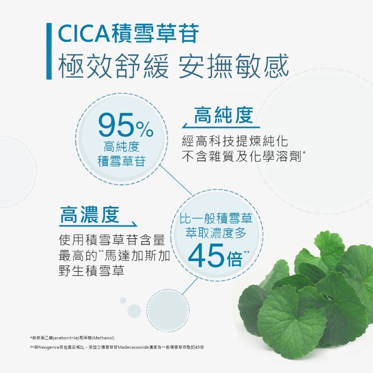 CICA積雪草苷，極效舒緩、安撫敏感。特點：95%高純度積雪草苷，經高科技提煉純化，不含雜質與化學溶劑。高濃度使用馬達加斯加野生積雪草，其積雪草苷含量比一般萃取濃度多45倍。