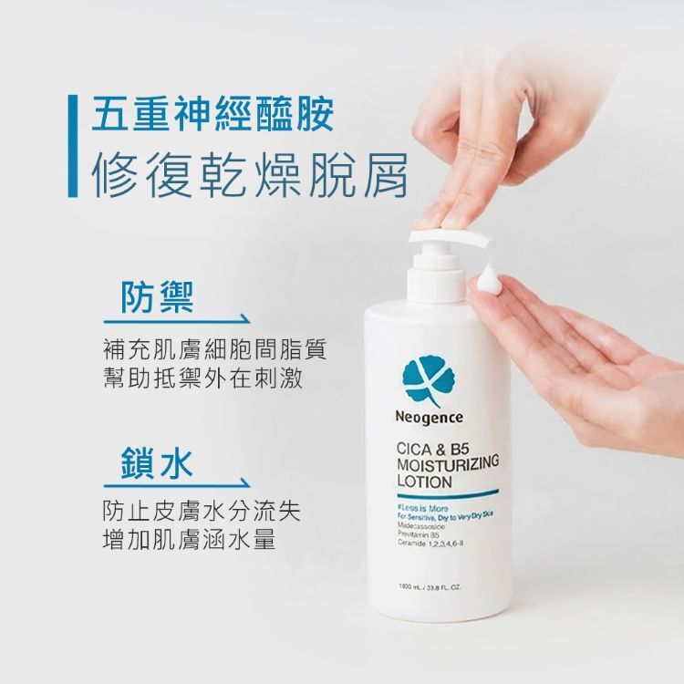 五重神經醯胺，修復乾燥脫屑。核心機制：1. 防禦：補充肌膚細胞間脂質，幫助抵禦外在刺激。2. 鎖水：防止皮膚水分流失，增加肌膚涵水量。展示產品大容量按壓瓶設計。