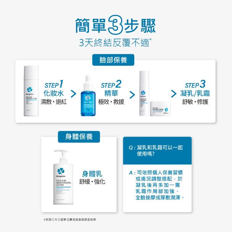 積雪草B5修護水潤身體乳2入組，敏弱肌適用| Neogence 霓淨思
