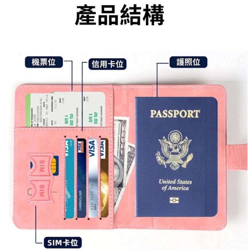 防掃描護照套11x15cm｜RFID防盜刷 多卡位護照夾 皮革護照包 護照收納 出國必備 【輕鬆購五金百貨】