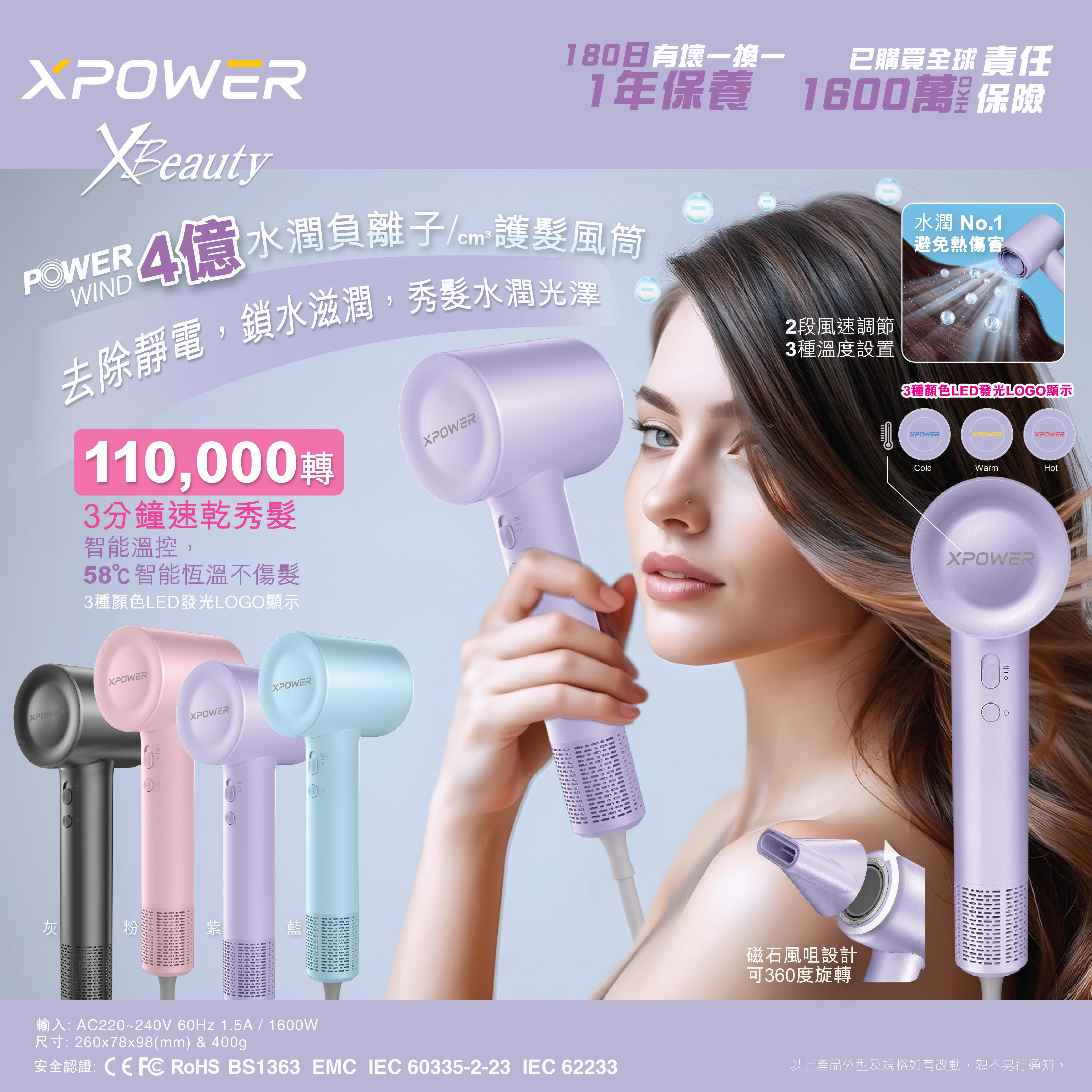 XPower POWERWIND 智能4億+水潤負離子護髮速乾風筒
