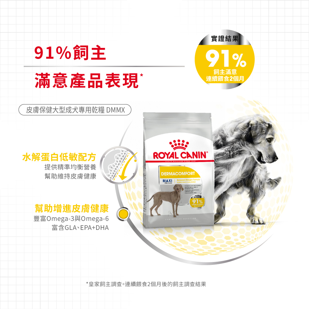 Royal Canin法國皇家皮膚保健大型成犬DMMX