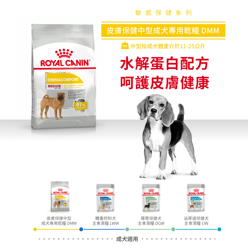 Royal Canin法國皇家皮膚保健中型成犬DMM