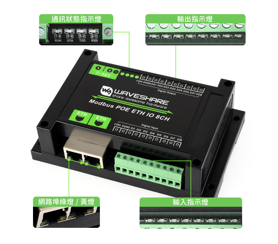工業級 Modbus RTU/TCP 8路 乙太網路 輸入輸出模組,指示燈說明
