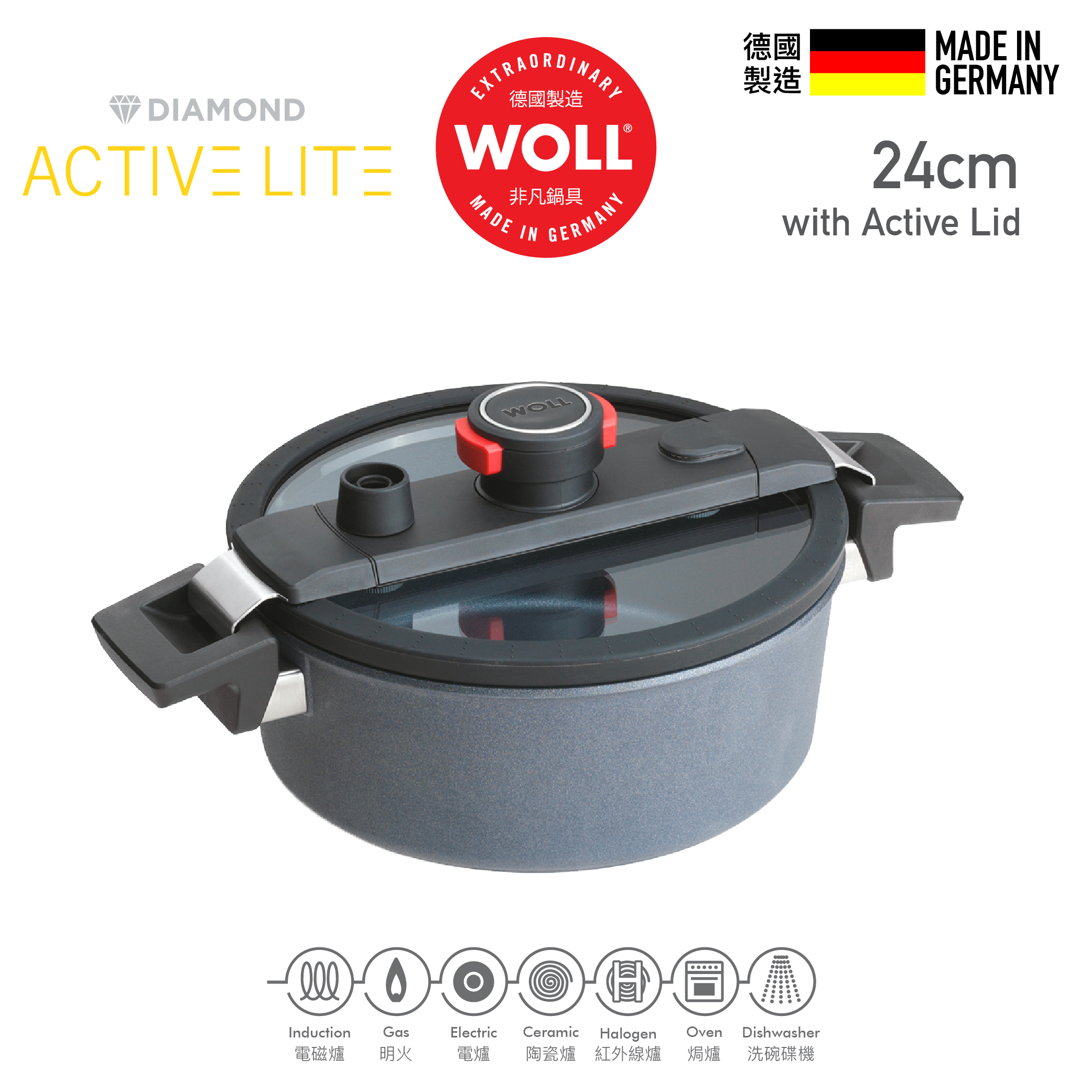 WOLL 高速微壓系列 - 24cm / 3.5L 高速微壓鑽石雙耳炆煎鍋 (連微壓玻璃蓋)