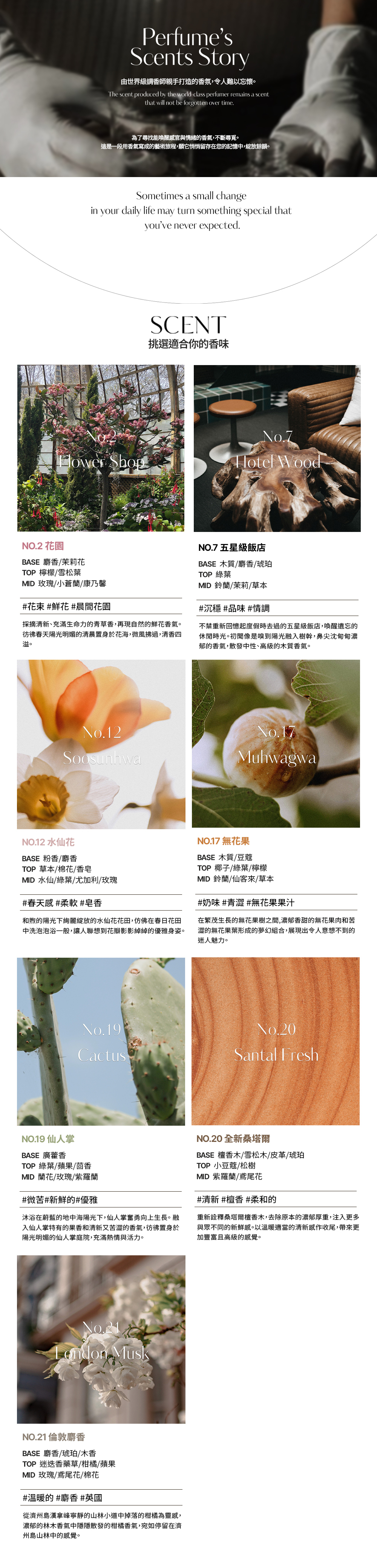 hetras飯店療癒沐浴乳_04(香味介紹)