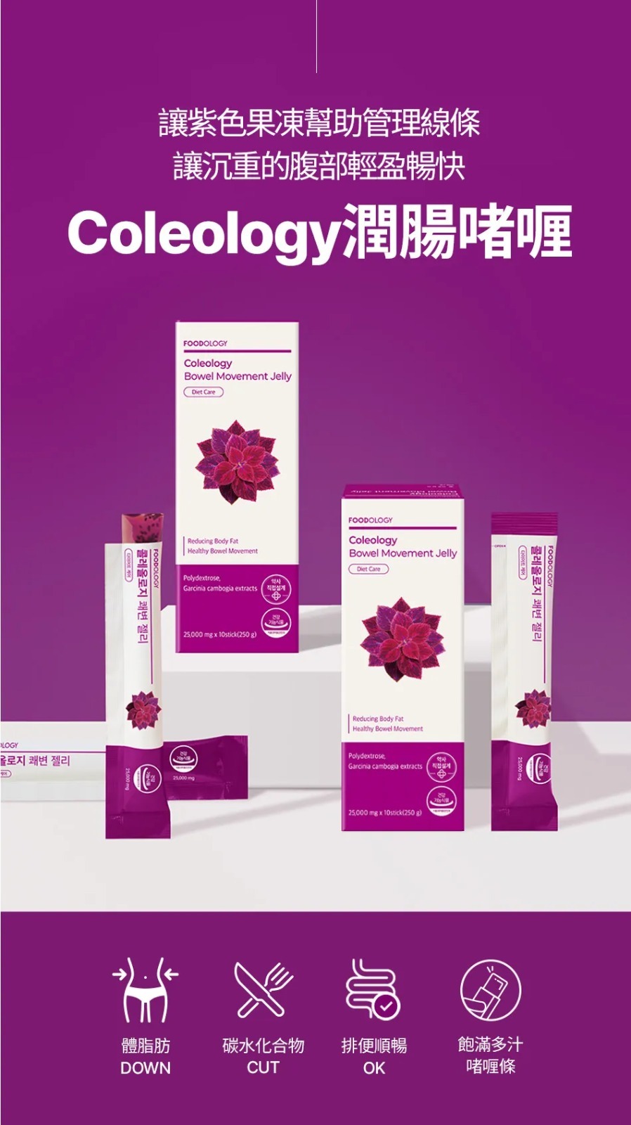 Coleology Bowel Movement Jelly 潤腸啫喱 10條/盒  T181（3-4星期寄出)