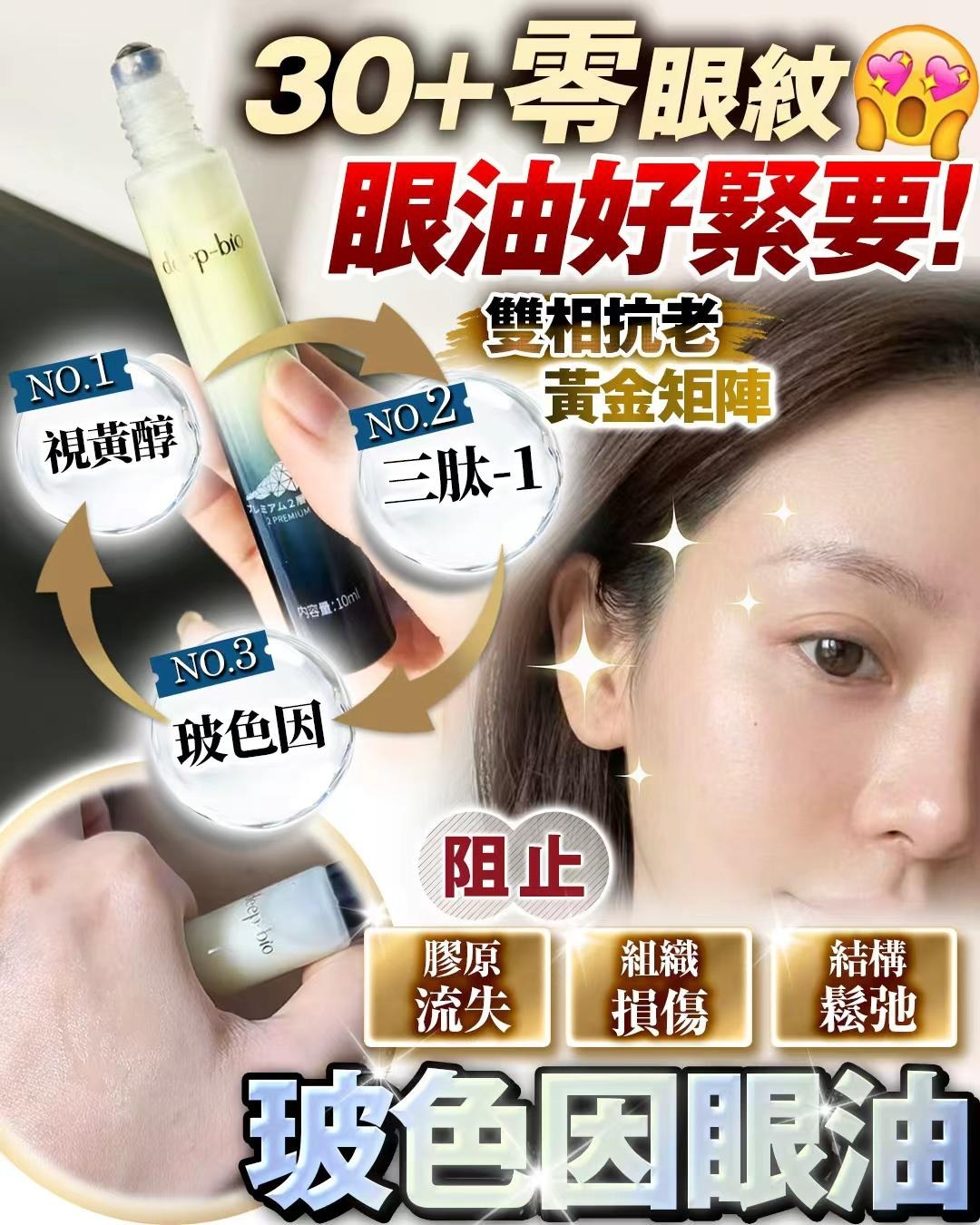 玻色因淡紋眼油  10ml Z639（2-3星期寄出）