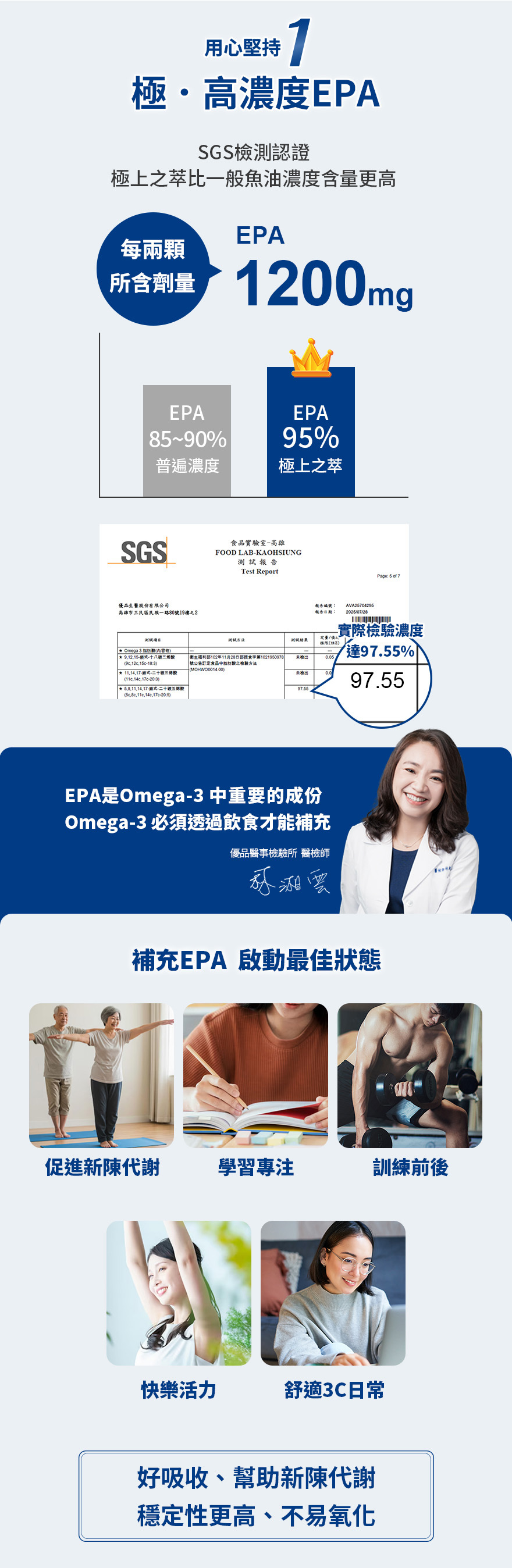 EPA 95%魚油 適合族群