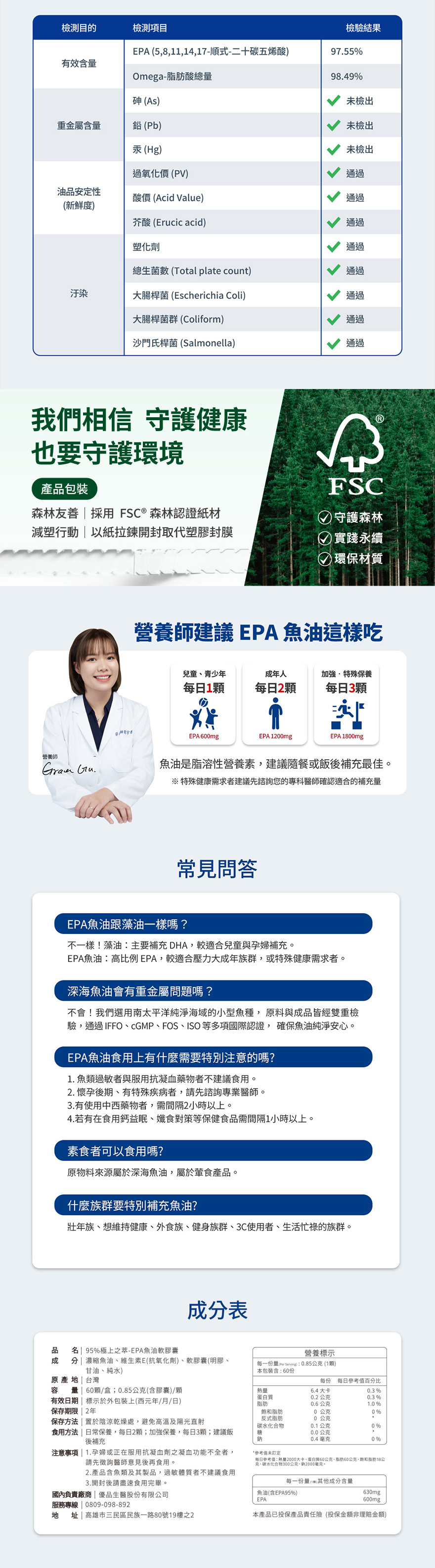 吃魚油的Q&A
