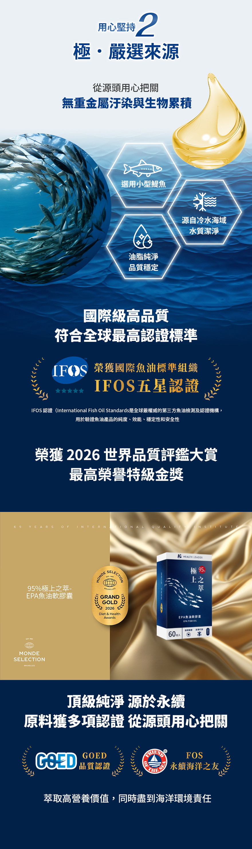 魚油獲獎IFOS認證、特級金獎認證