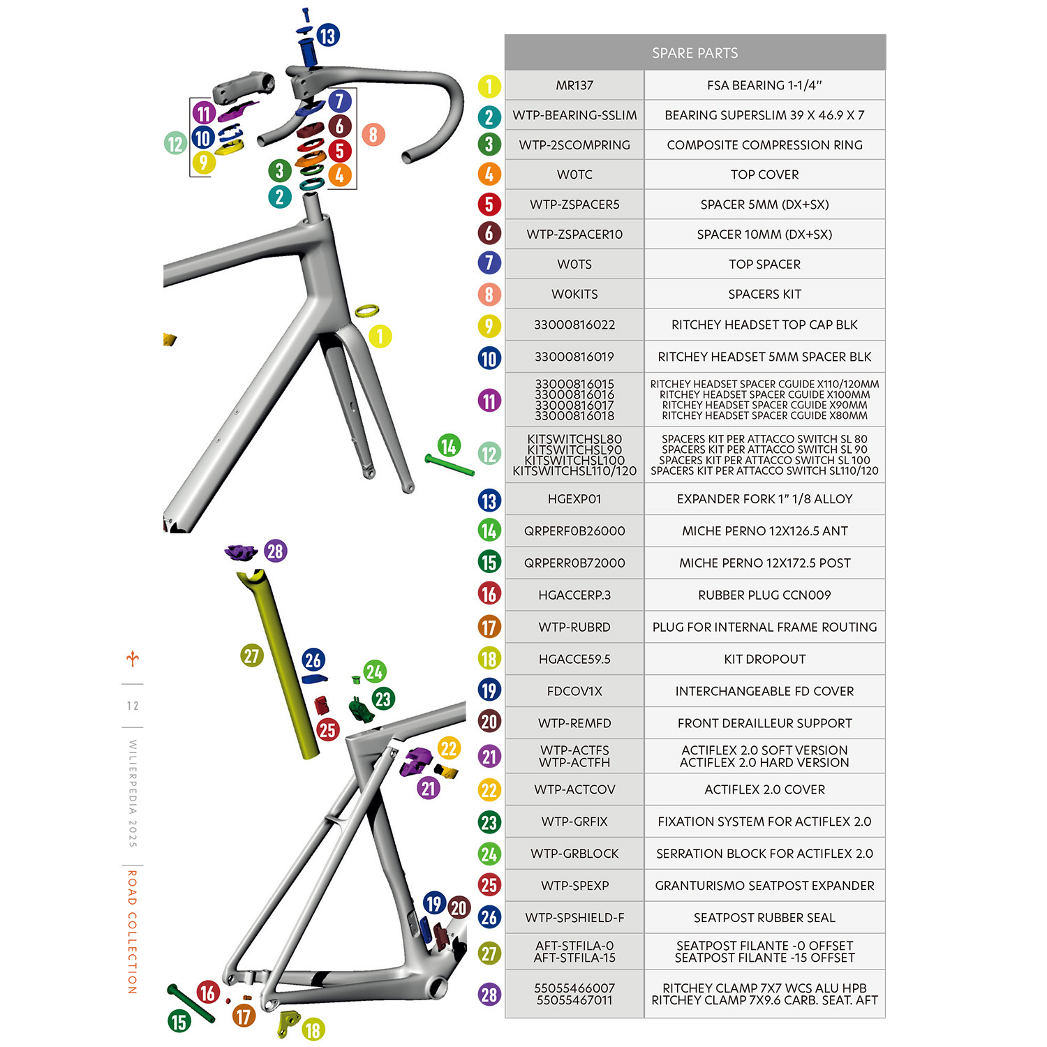 Wilier Part Ritchey Headset Spacer Cguide