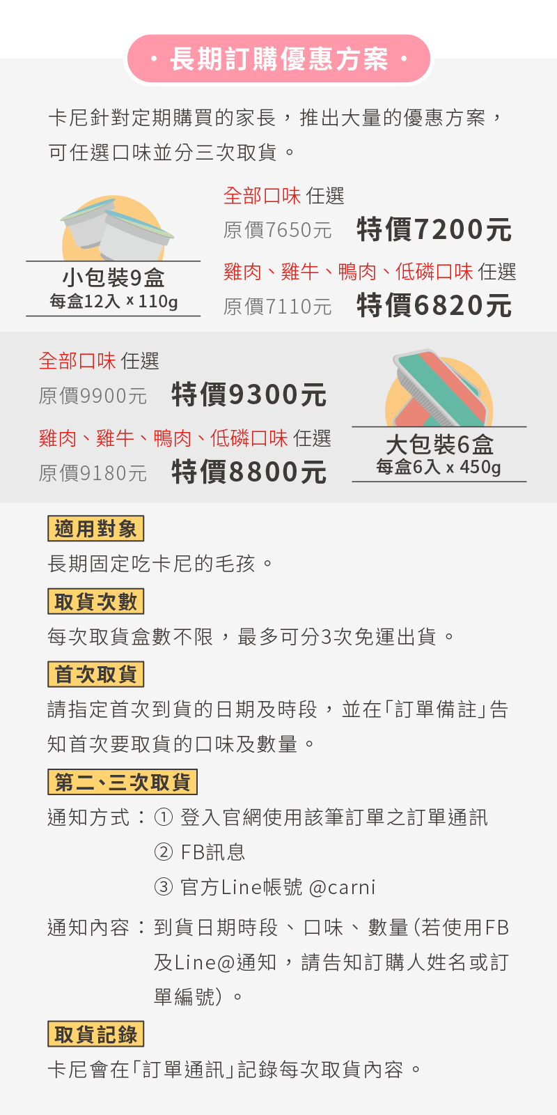 長期訂購優惠方案說明