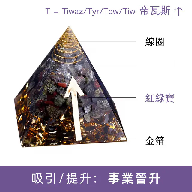 【能量金字塔】吸引/提升: 事業晉升 ｜盧恩符文x奧根水晶