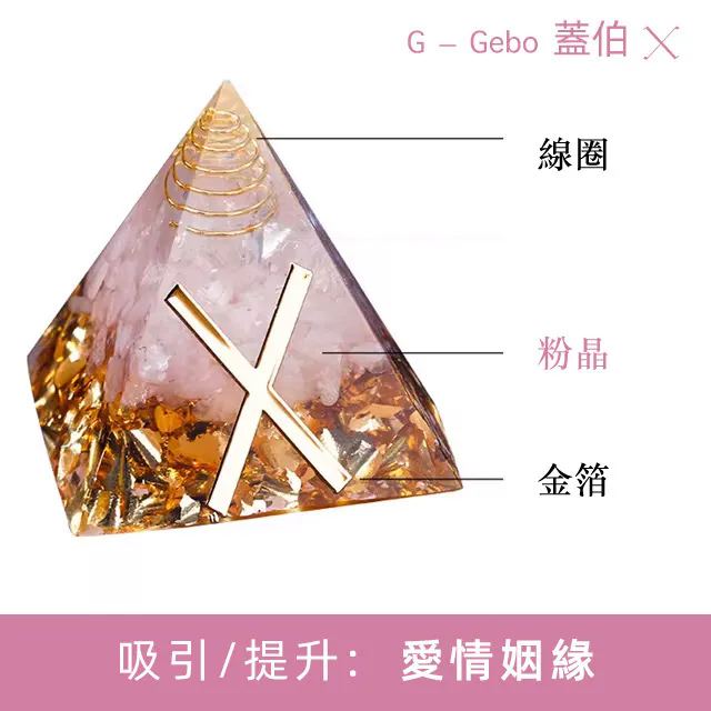 【能量金字塔】吸引/提升: 愛情姻緣｜盧恩符文x奧根水晶