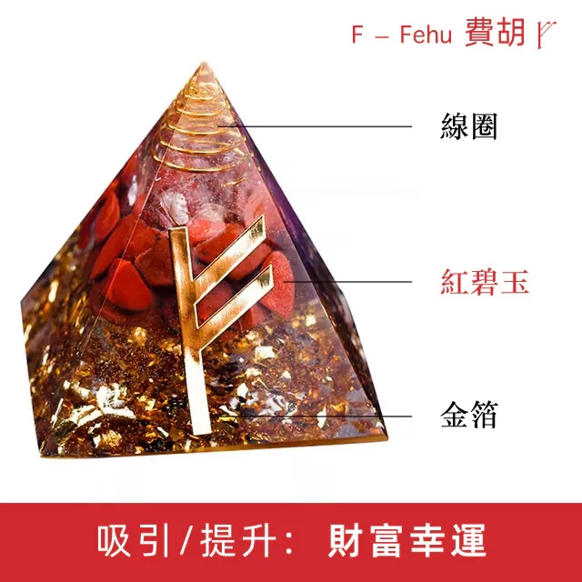 【能量金字塔】吸引/提升: 財富幸運｜盧恩符文x奧根水晶