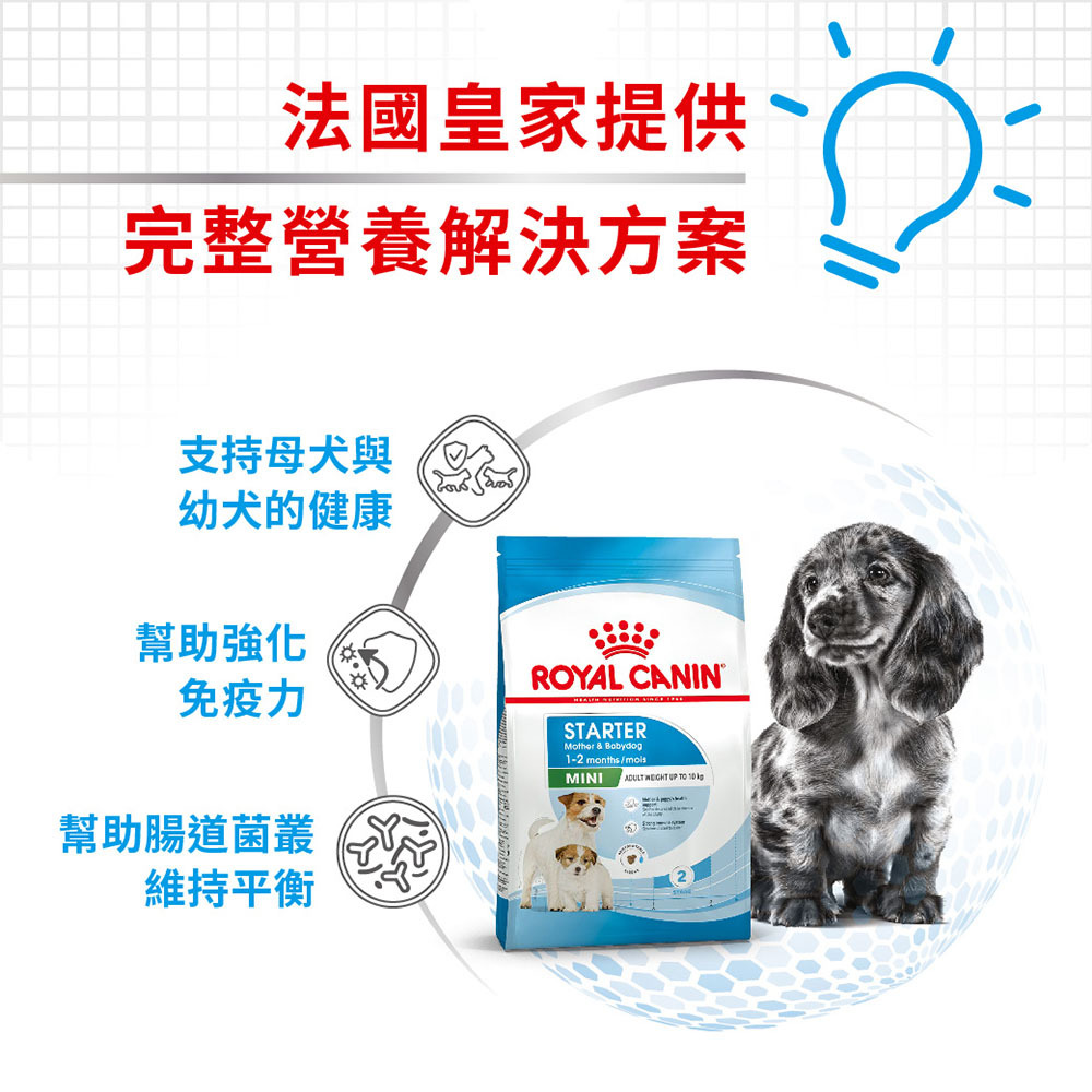 Royal Canin法國皇家 皇家小型離乳犬與母犬MNS