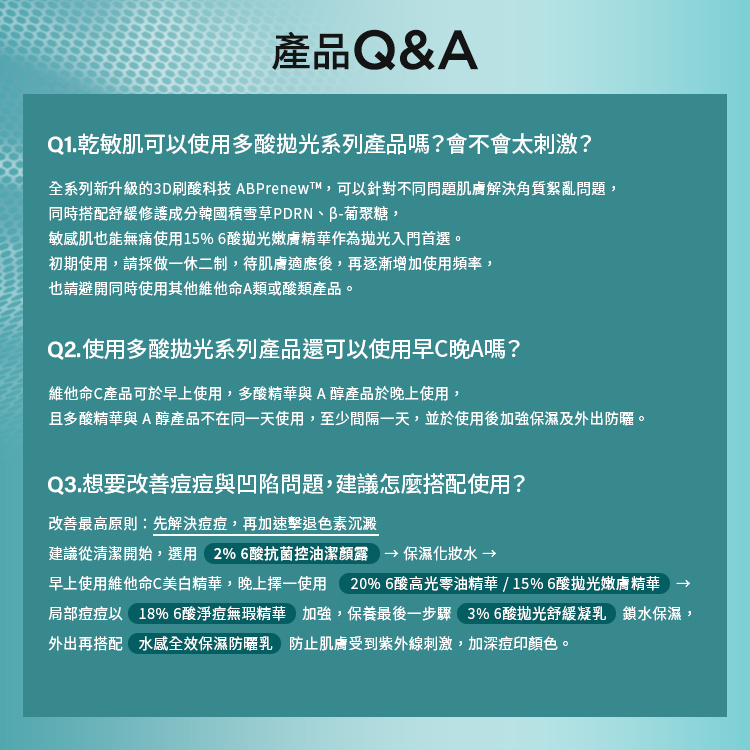 這張 Q&A 整理了常見疑問。關於乾敏肌，品牌建議從 15% 6酸精華入門並採「做一休二」頻率；關於早 C 晚 A 趨勢，建議酸類與 A 醇應於晚上分開日期使用。針對痘痘與凹陷，強調「先解決痘痘，再加速擊退色素沉澱」的原則。