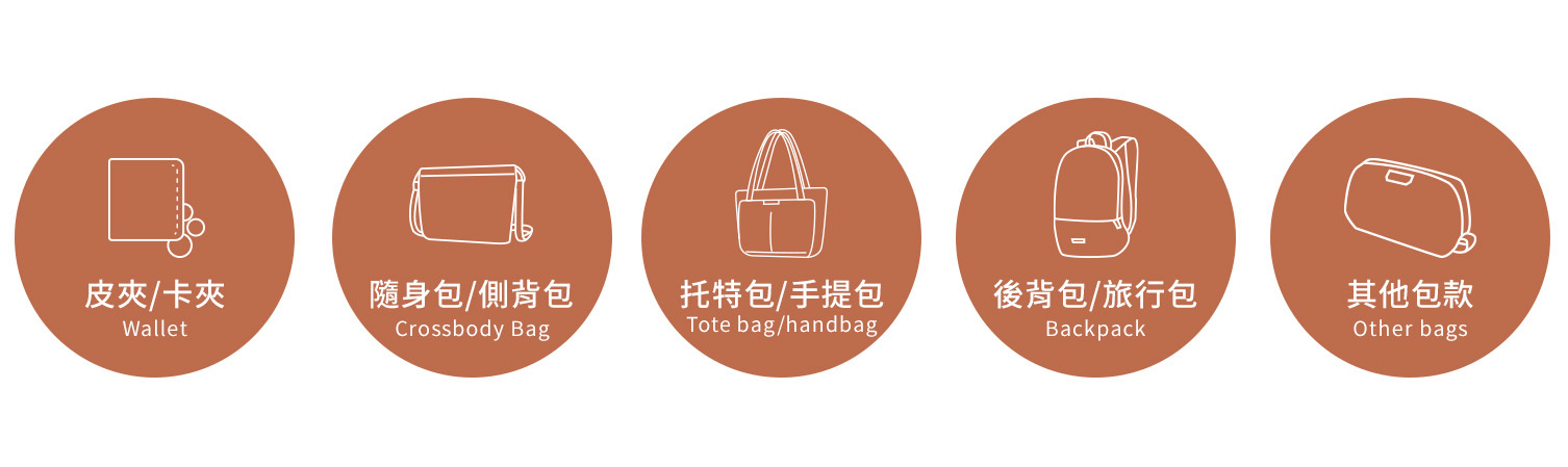 包包分類
