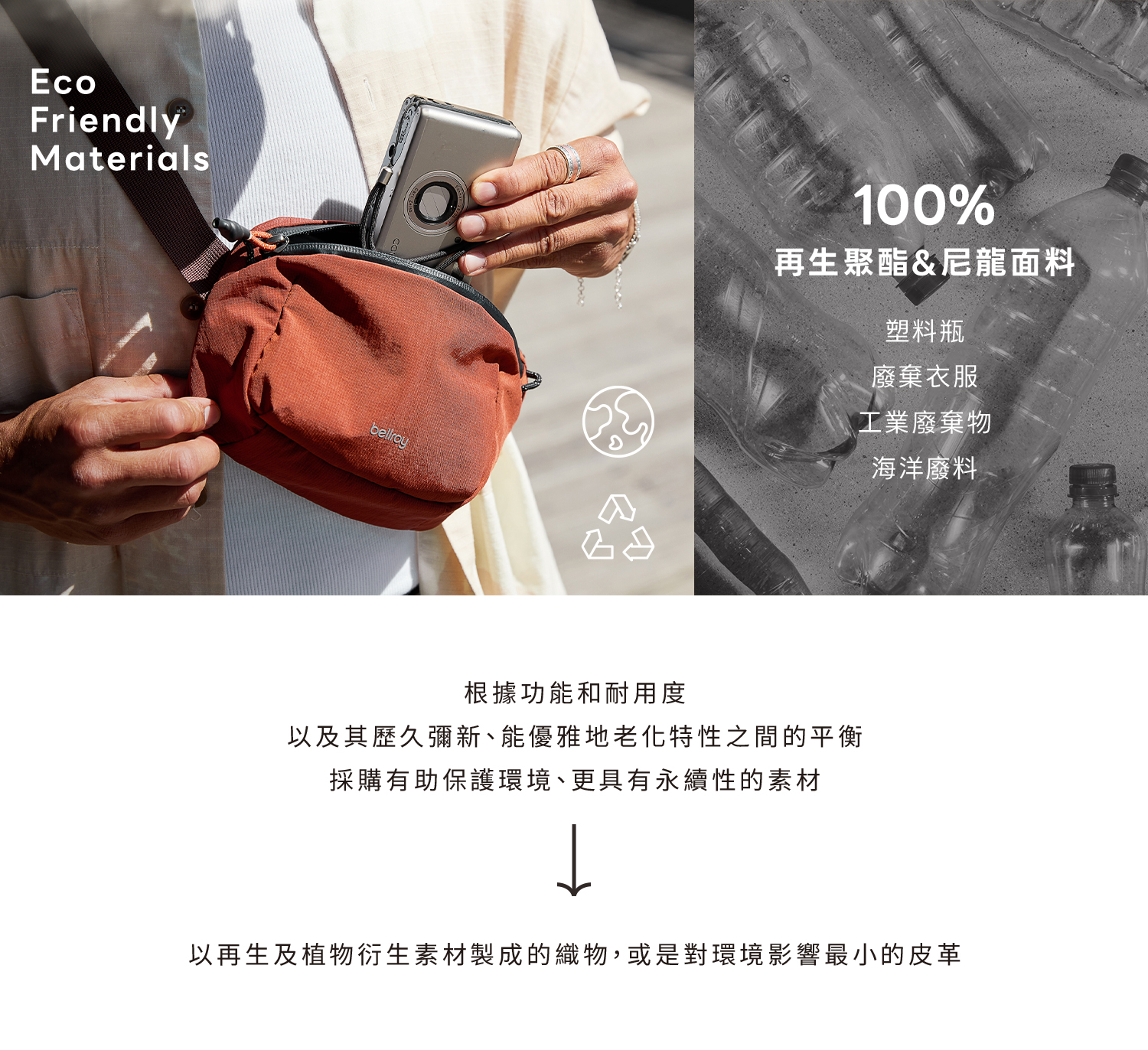 Eco Friendly Materials 產品詳情