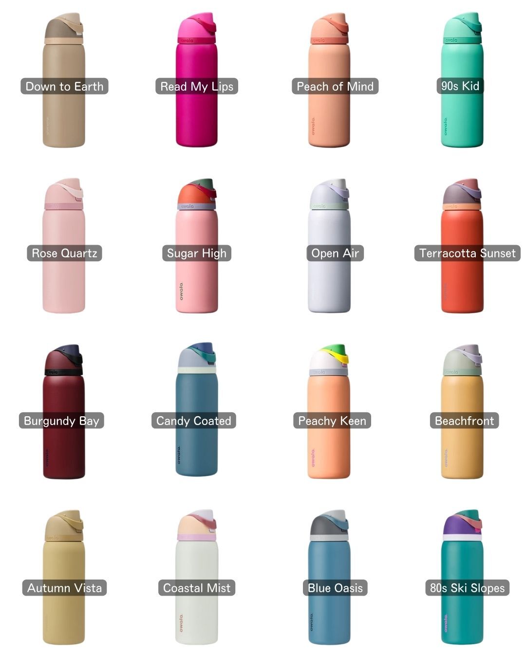 "代購" OWALA FreeSip Stainless Steel Water Bottle 撞色 不鏽鋼保溫吸管杯 32oz 946ml