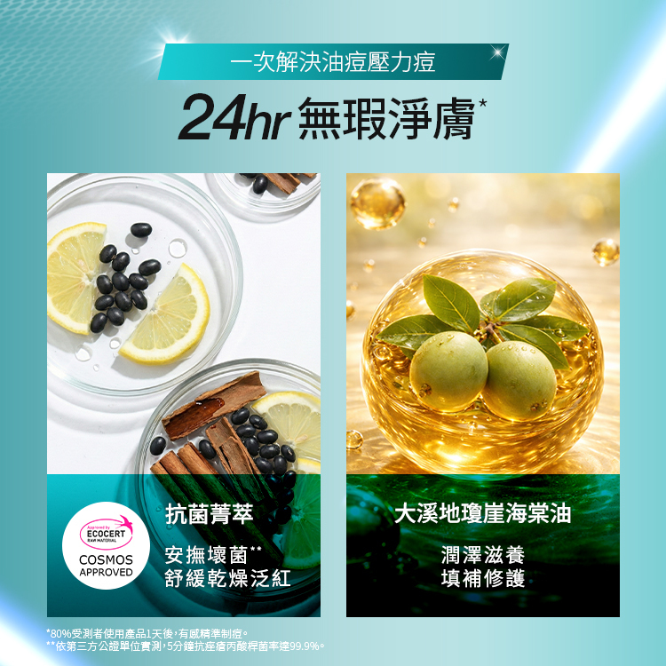 產品能一次解決油痘與壓力痘，達成 24 小時無瑕淨膚。核心成分包含抗菌菁萃，能安撫壞菌並舒緩乾燥泛紅，且具備歐洲 COSMOS 有機認證；另外添加大溪地瓊崖海棠油，能提供潤澤滋養並填補修護受損處。