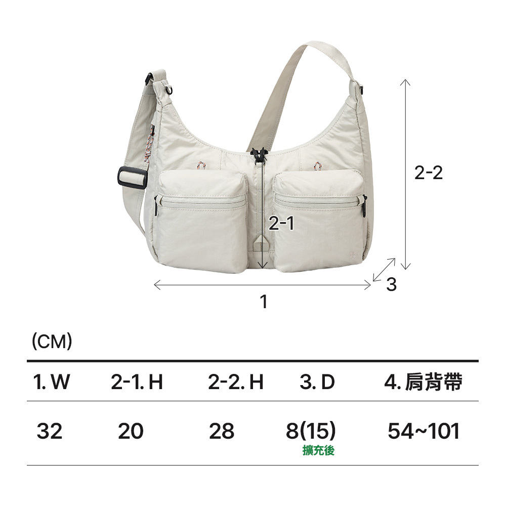 【官網組合】組合1.WITH媽媽姐妹組 (安心斜肩包plus x1+安心多功能護照包 Plus x1個 /顏色任選)