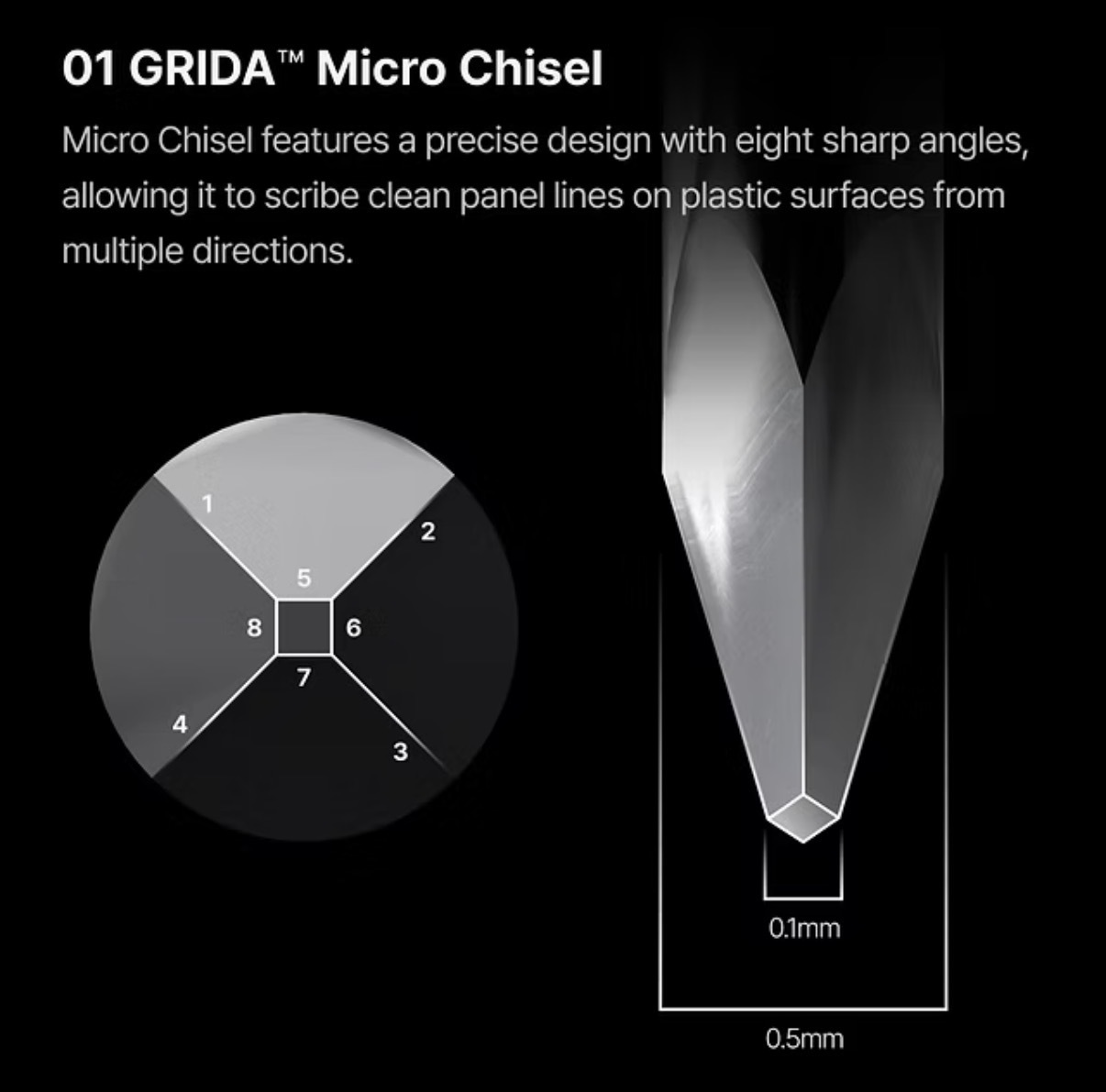 GRIDA 簡易刻線針筆 第三代