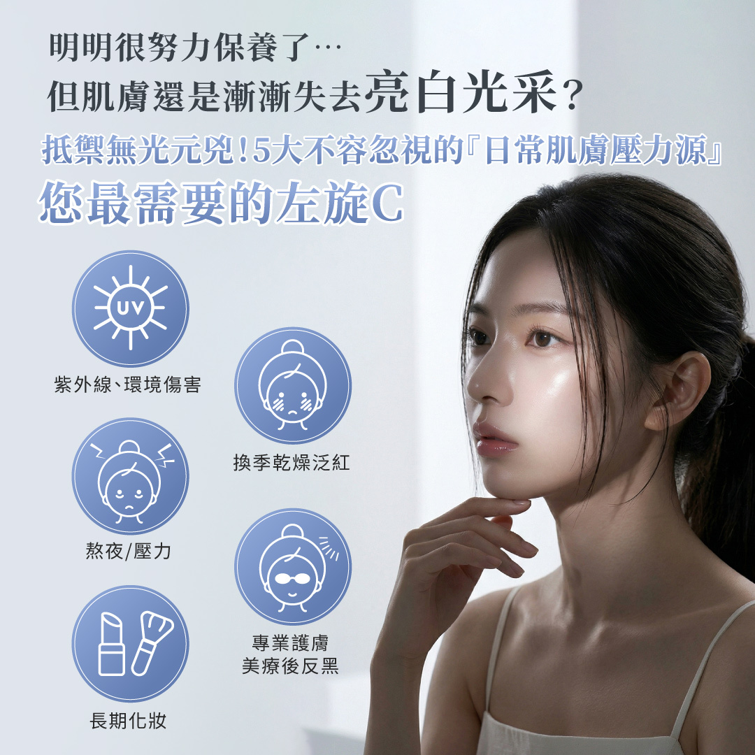 說明日常肌膚壓力源的5大無光元兇，包含紫外線、換季乾燥泛紅、熬夜壓力、長期化妝與美療後反黑，推薦使用左旋C精華抵禦