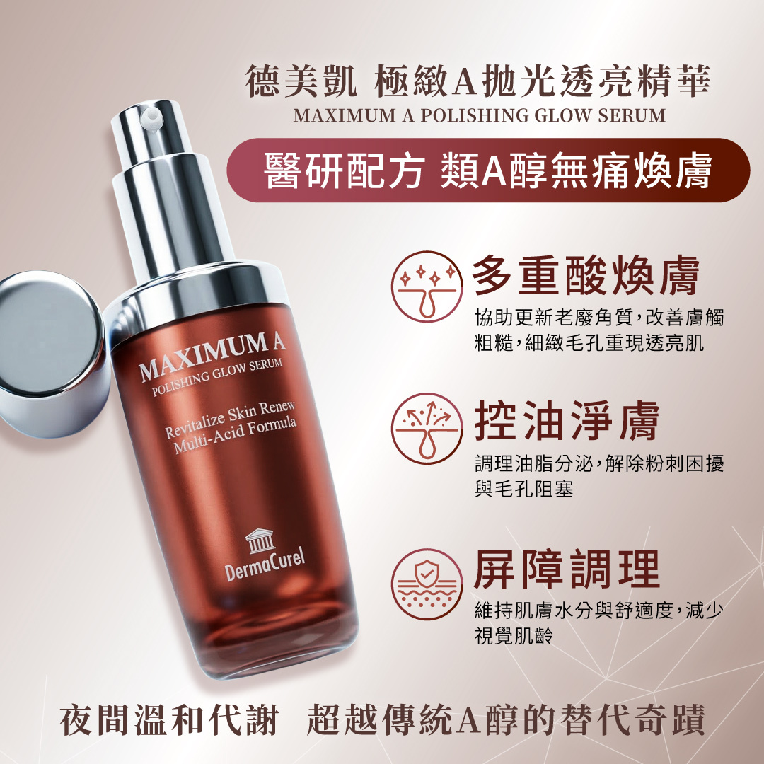 德美凱極緻A拋光透亮精華一瓶達成類A醇無痛煥膚，具備多重酸更新角質、控油淨化粉刺與調理肌膚屏障三大特色，夜間溫和代謝