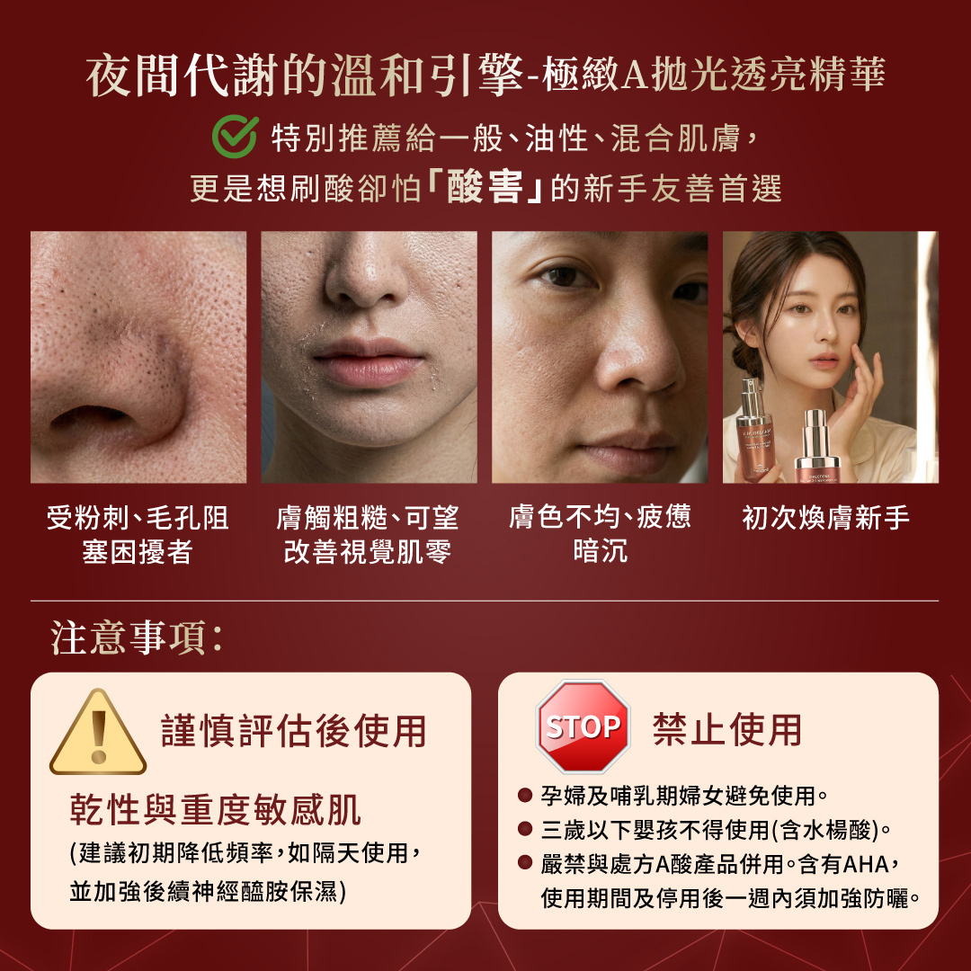 德美凱極緻A拋光透亮精華是適合刷酸新手的夜間保養首選，專為粉刺毛孔、粗糙暗沉肌膚設計。圖內並附有敏弱肌使用建議與孕婦等禁用注意事項