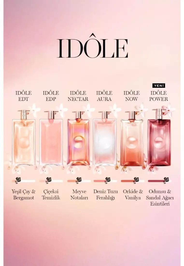 IDOLE L'eau De Toilette Spray 100ml (Parallel Import)