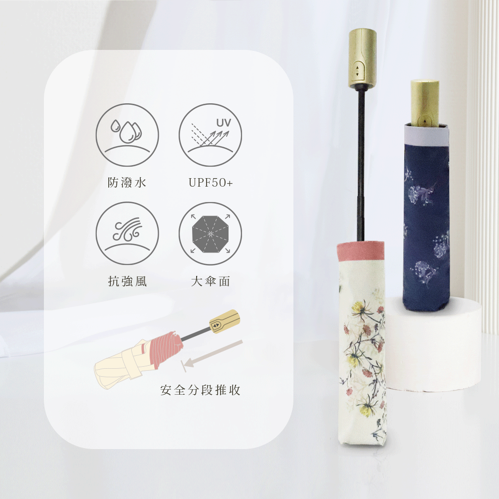 安全推防曬自動傘富貴,安全分段推收與防暴衝設計