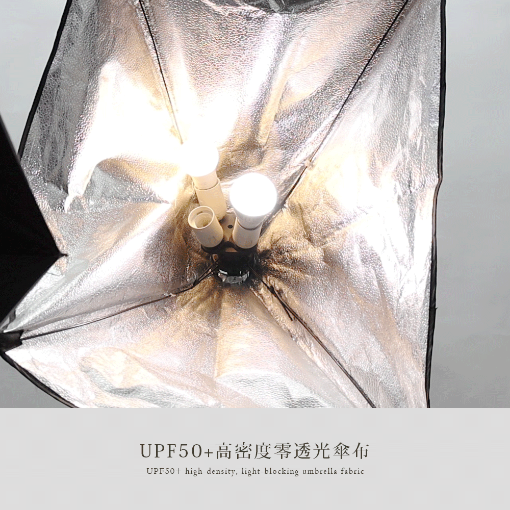 安全分段推收防曬自動傘,傘內不透光,強光烈陽不怕,UPF50+ 高密度零透光傘布