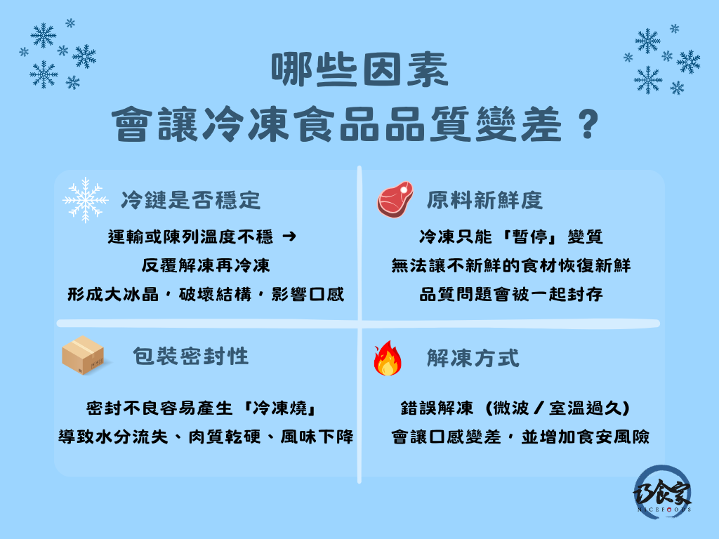 那些因素會讓冷凍食品品質變差?
