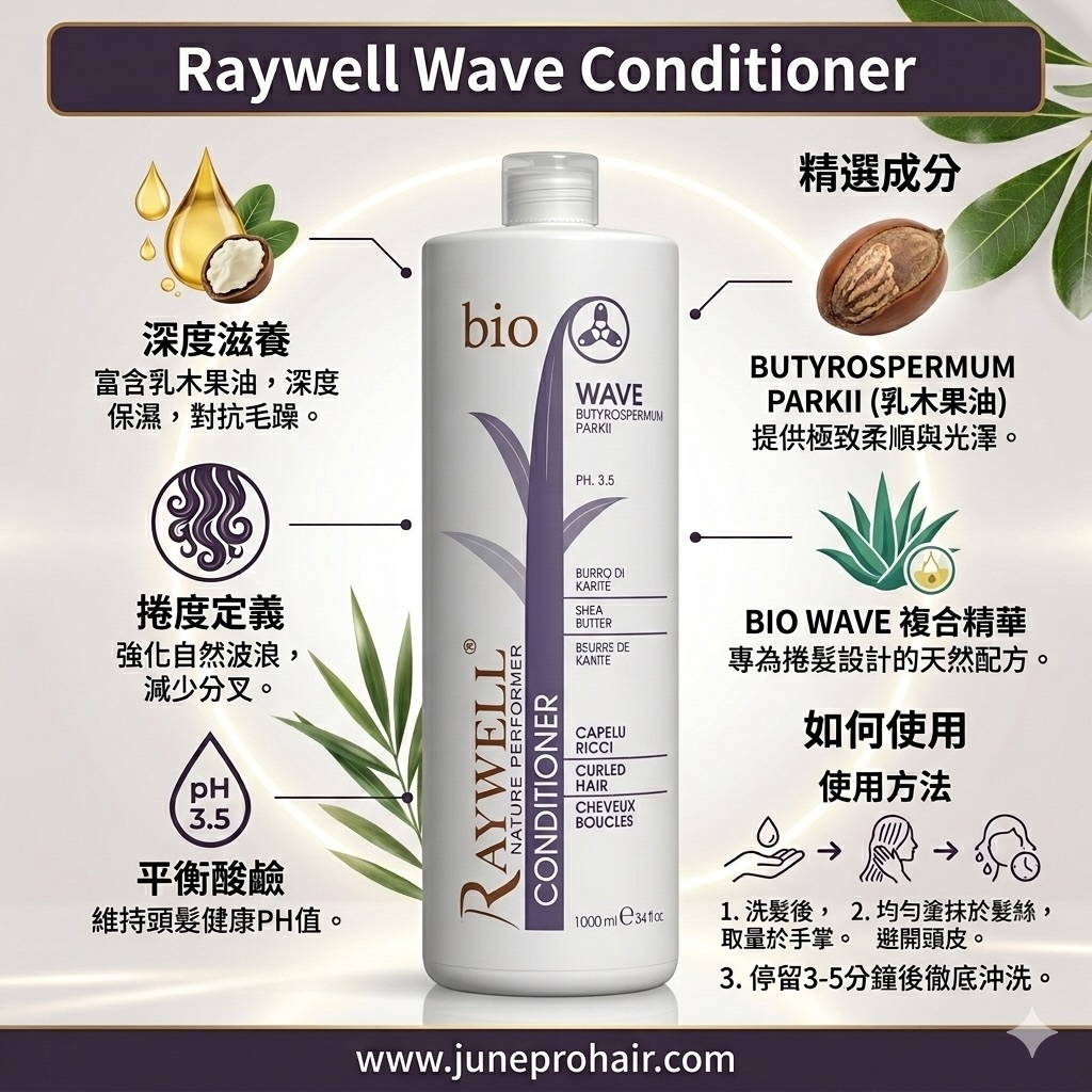 Raywell WAVE conditioner 250ml/1000ml
