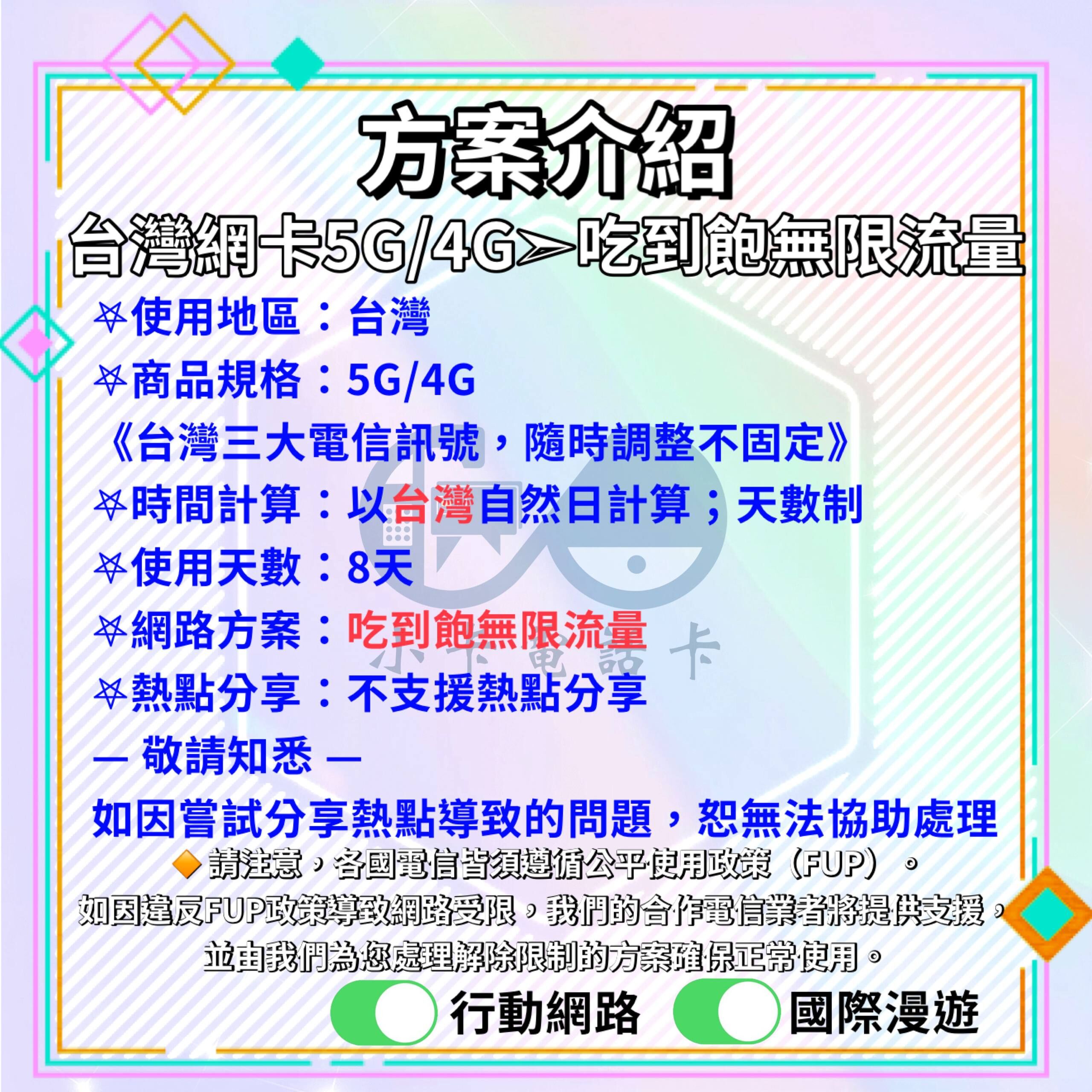 【SIM卡】台灣高速上網卡｜吃到飽·無限流量〈快速開通、簡易開通、現貨寄送〉