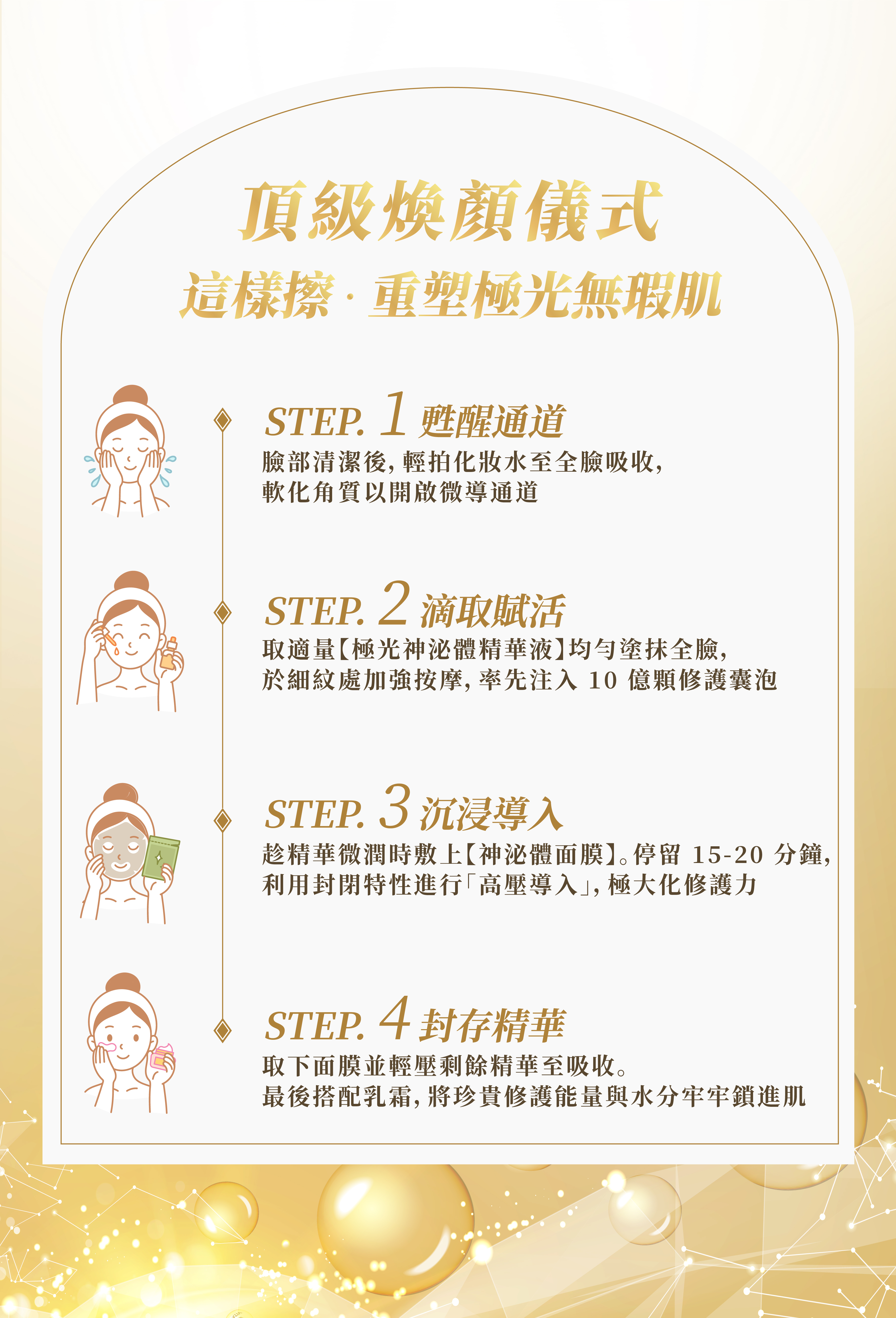 SASANA 專注外泌體抗老保養。這款賦活外泌體精華液搭載多重實驗證實配方，將高純度外泌體精華深層導入。全面升級肌膚防禦力，打造緊緻向上、光澤透亮的外泌體美學。