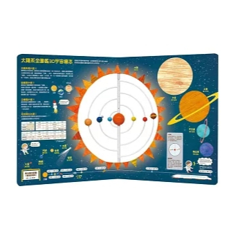 【樂森藥局】幼福文化 太陽系全圖鑑3D宇宙繪本【附可動式太陽系模型】