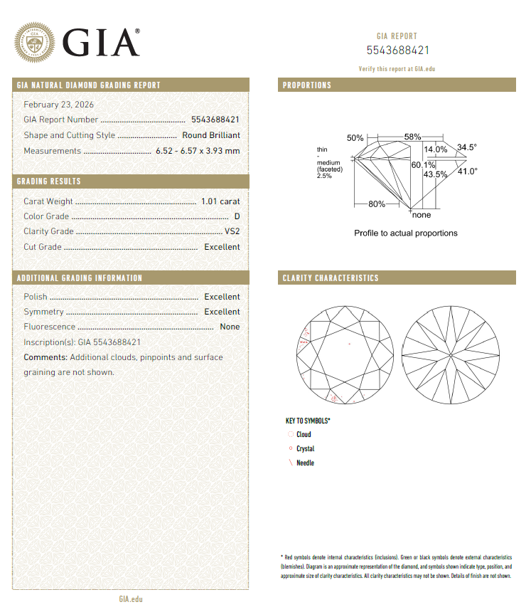 GIA鑽石 1.01 D VS2 3EX NON