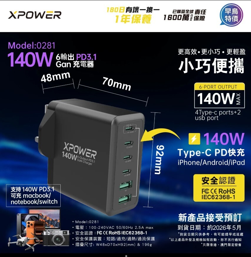 (早買限定優惠)XPOWER 140W 6-Output PD3.1 GaN 充電器 (型號: 0281)