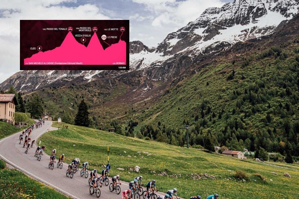 Giro 高山站 阿爾卑斯路線