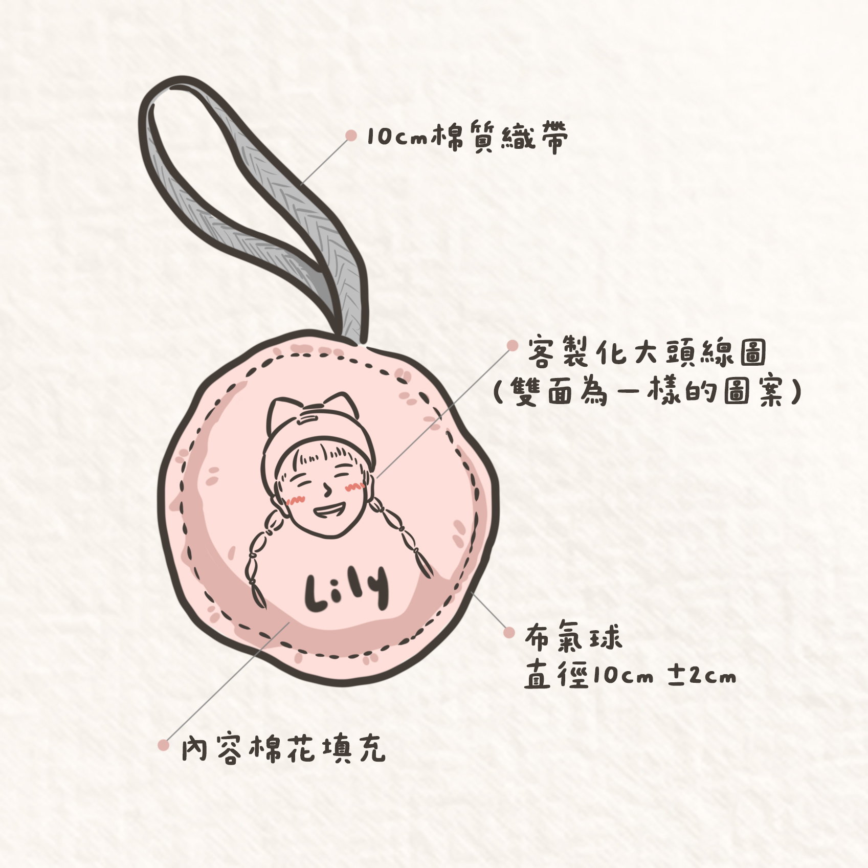 客製化手繪大頭線圖姓名布氣球吊飾(2入) | 幼稚園姓名吊牌