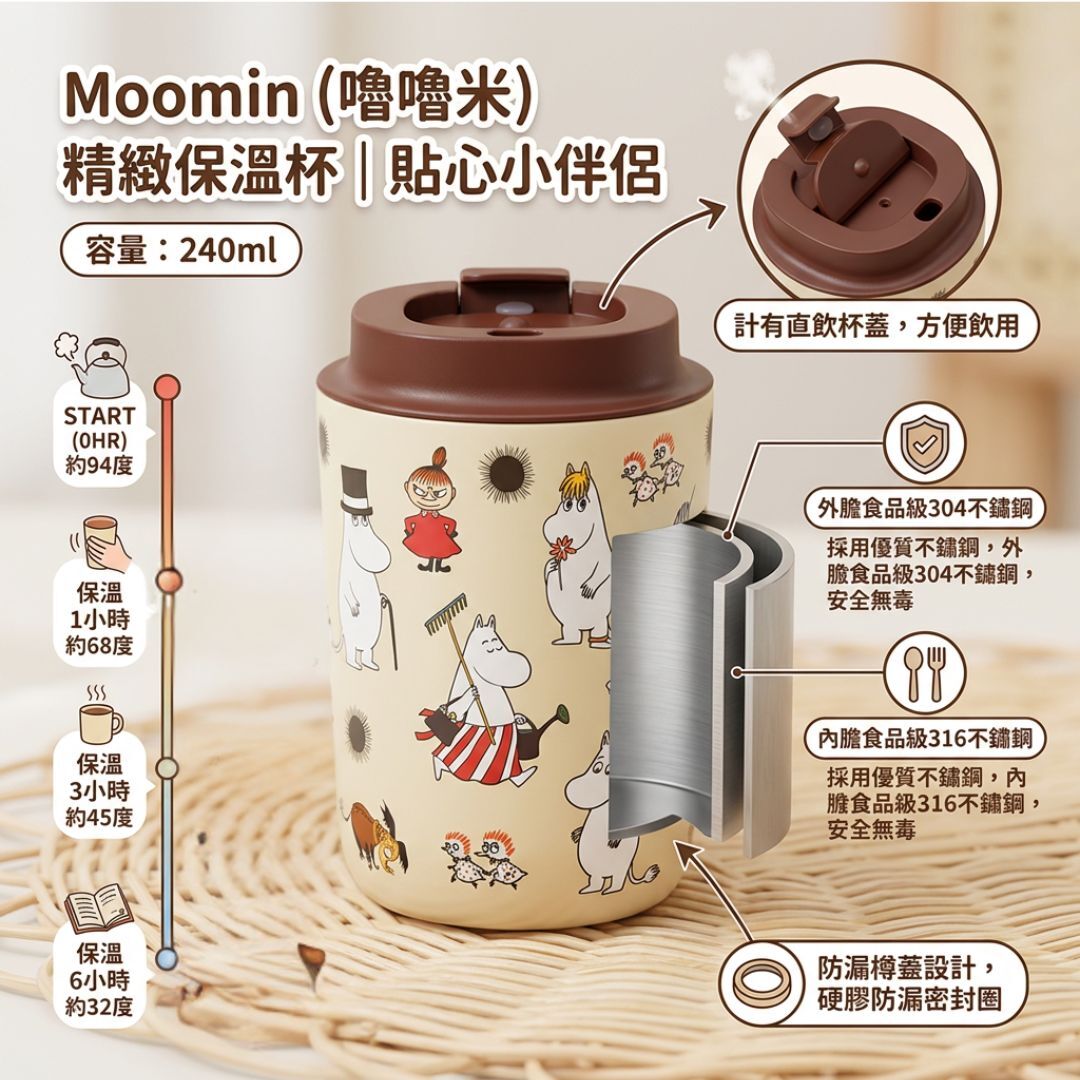 姆明一族 |真空冷熱不鏽鋼保溫杯 保溫瓶(240ML)