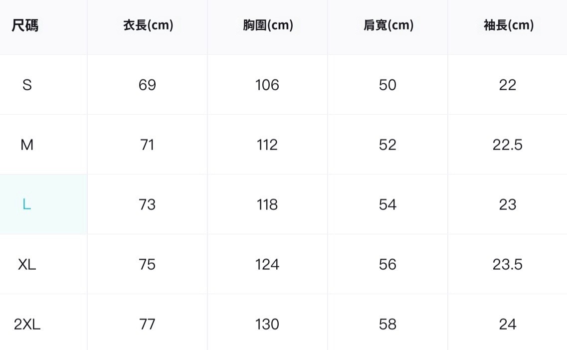 預購 Dickies 復古 厚磅 320g 小雛菊 大字 短T