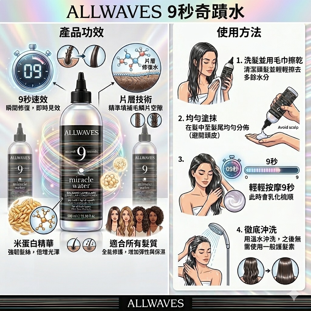 AllWAVES 9 Seconds Miracle Water – Lamellar Conditioner 500ml