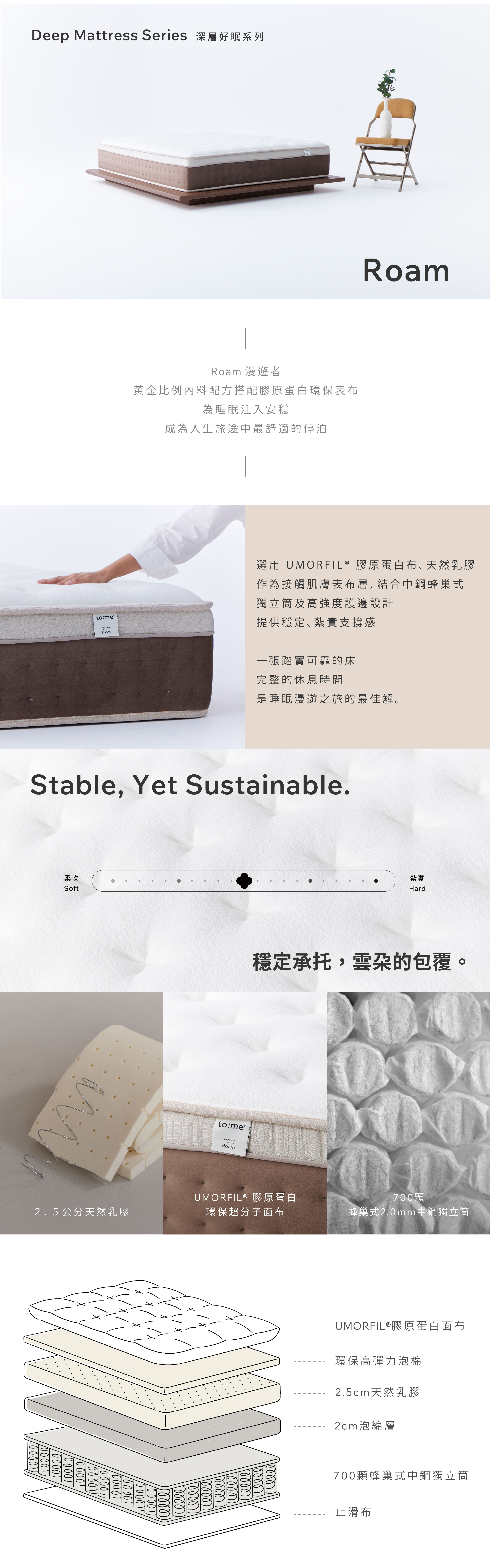 Roam 漫遊者|膠原蛋白高彈力床墊
