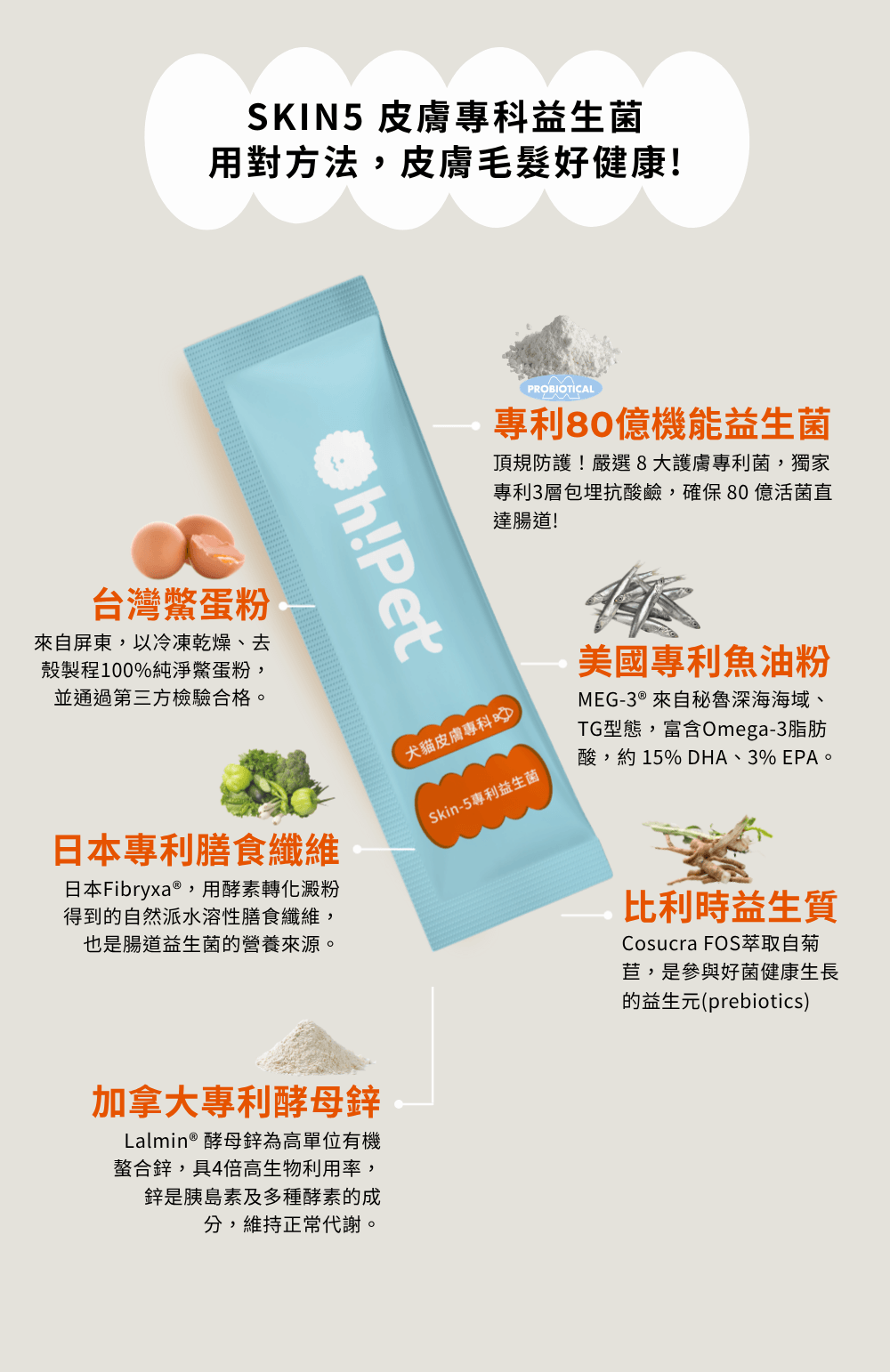 SKIN5皮膚專科益生菌內容物介紹