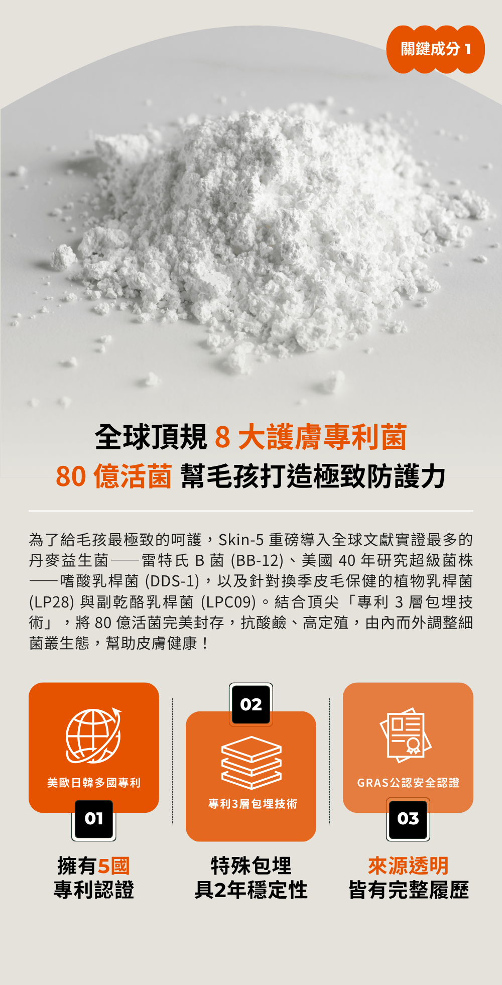 SKIN5皮膚專科寵物益生菌關鍵原料