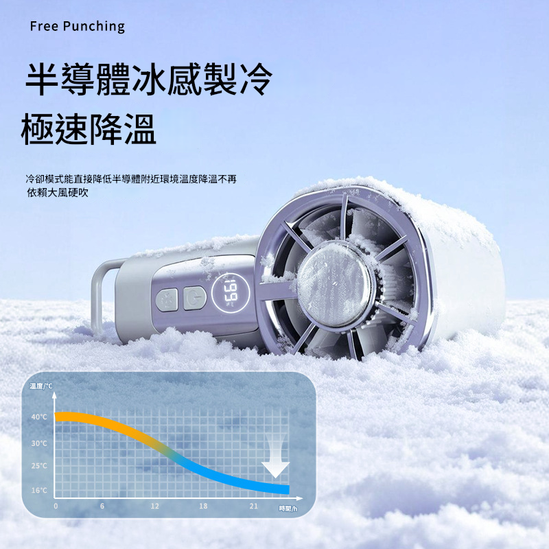 Y51 夾子迷你USB充電小風扇